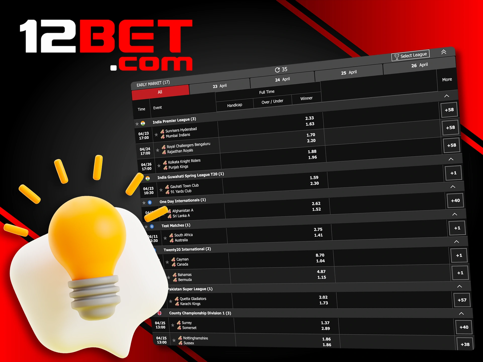 Take advantage of tips from the pro cricket betting experts at 12Bet.
