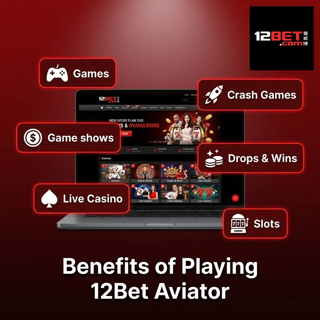 12Bet Aviator benefits including 97% RTP, INR support, welcome bonus, fair gameplay, mobile access, and 24/7 support